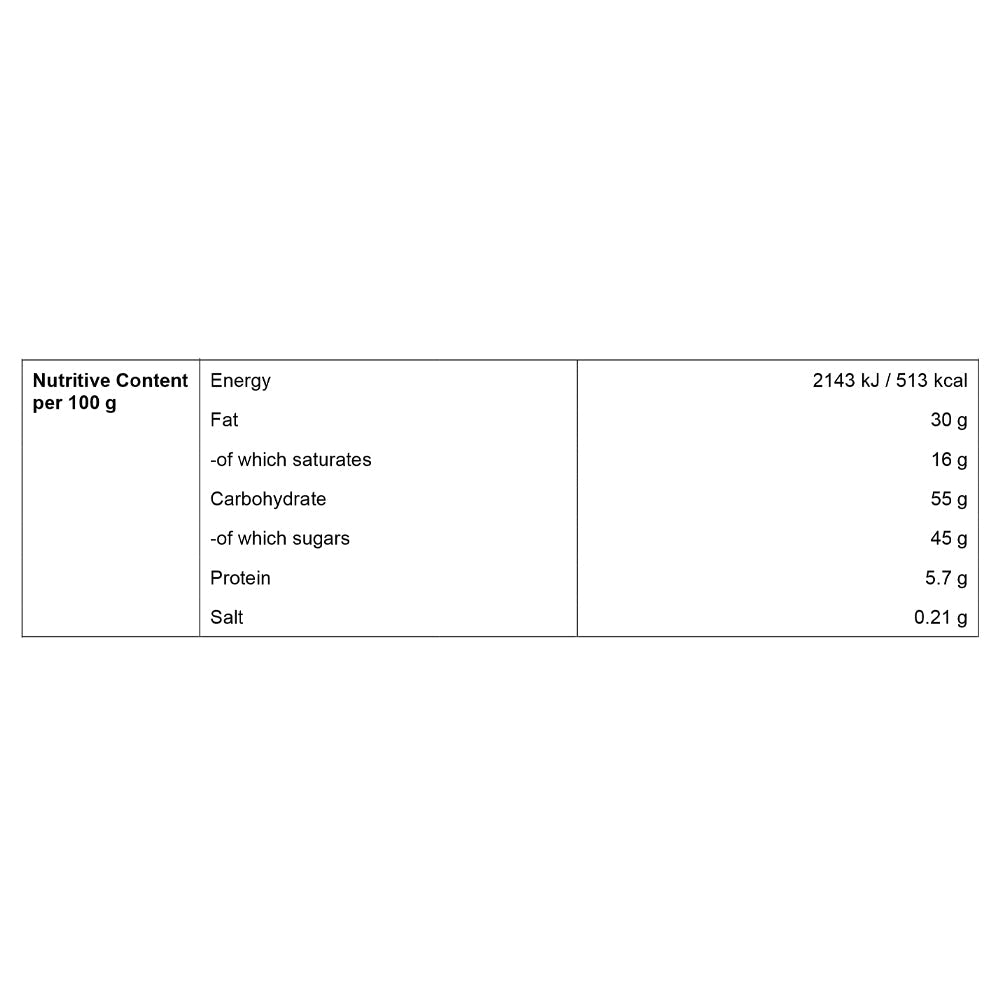 Anthon Berg Favourites Box 145g